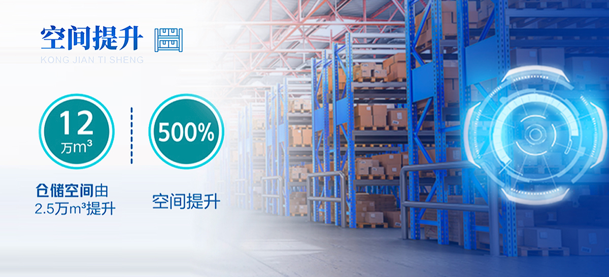 �ռ�����