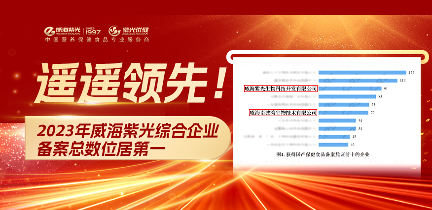 [Strength Certification] Far ahead! Weihai Ziguang ranked fi